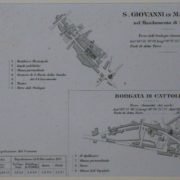 s.giovanni in marignano